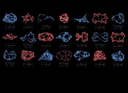 Stephen Wolfram și teoria întregului: un univers din hipergrafuri